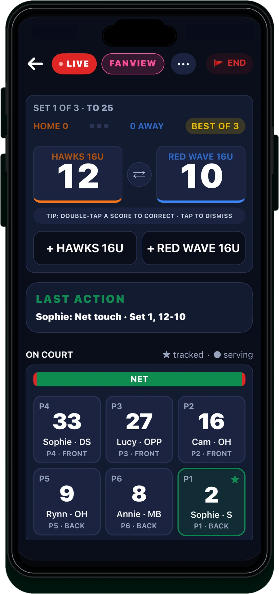 CourtsideView scorekeeper command center with score, last action, and on-court rotation